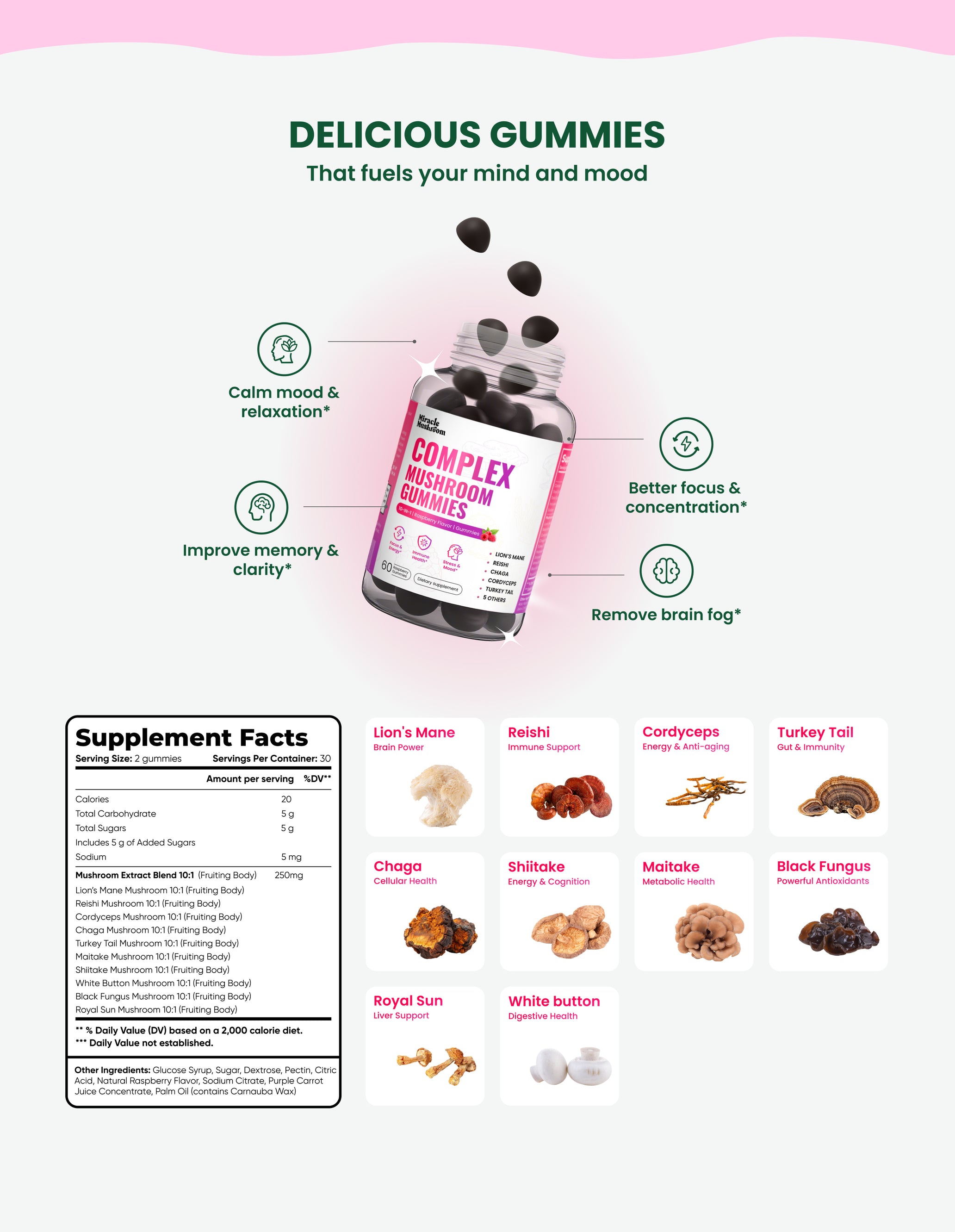 Miracle Mushroom Benefits